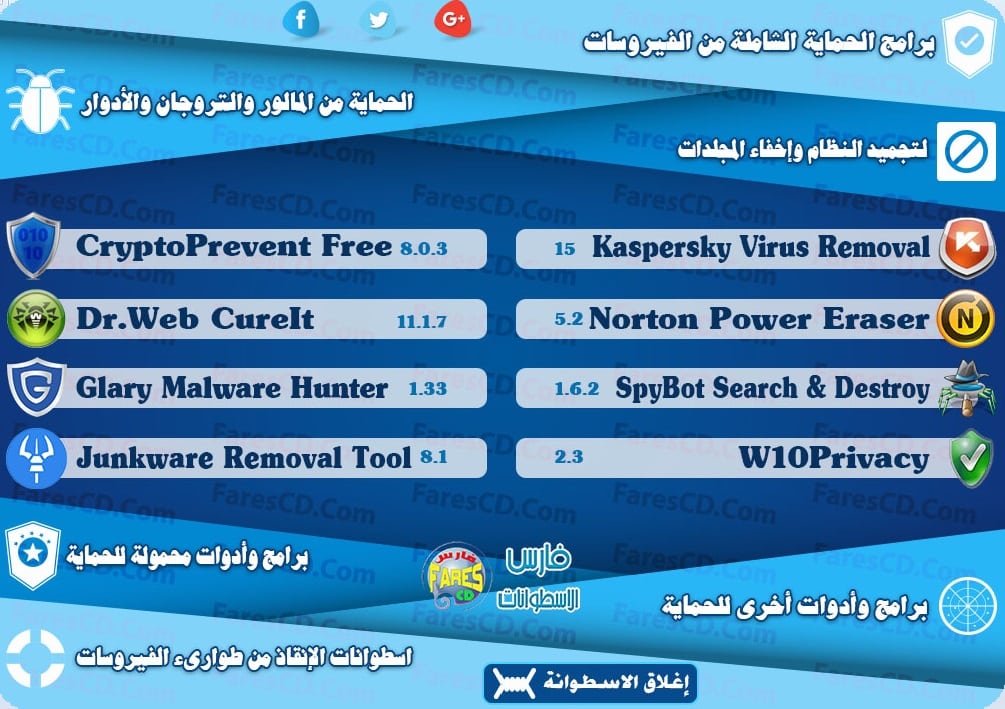 اسطوانة فارس لبرامج الحماية والأنتى فيروس 2017