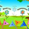 اسطوانة اللغة الإنجليزية للصف الثالث الإبتدائى ترم أول للتحميل مجانا على أكثر من سيرفر