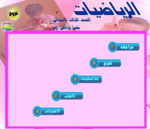 اسطوانة الرياضيات للصف الثالث الإبتدائى ترم ثانى للتحميل برابط واحد مباشر