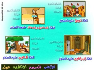 كرتون قصص الأنبياء ,قصص الانبياء بالصلصال