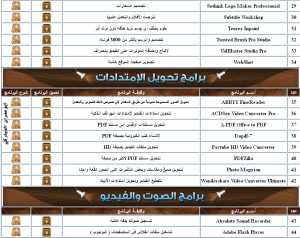 اسطوانة القعقاع 2013  الإصدار 11  140 برنامج كاملا بالتفعيل مع الشرح بالعربى لكل برنامج