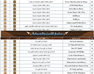 اسطوانة القعقاع 2013  الإصدار 11  140 برنامج كاملا بالتفعيل مع الشرح بالعربى لكل برنامج