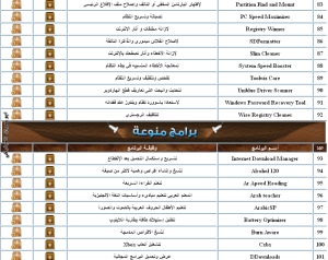 اسطوانة القعقاع 2013  الإصدار 11  140 برنامج كاملا بالتفعيل مع الشرح بالعربى لكل برنامج
