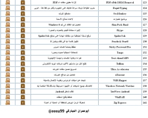 اسطوانة القعقاع 2013  الإصدار 11  140 برنامج كاملا بالتفعيل مع الشرح بالعربى لكل برنامج