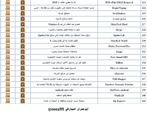 اسطوانة القعقاع 2013  الإصدار 11  140 برنامج كاملا بالتفعيل مع الشرح بالعربى لكل برنامج