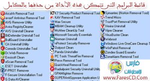 الأداة الرهيبة AV Uninstall Tools Pack 2013 لحذف برامج الأنتى فيروس والتى يستعصى إزالتها بالطرق العادية للتحميل برابط مباشر + الشرح بالعربى