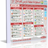 اسطوانة مجلة فارس للبرامج 2014 الإصدار الأول Fares CD majla pro v1 تجميعة من البرامج المميزة فى 6 أقسام مختلفة للتحميل برابط واحد مباشر ورابط تورنت