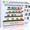 اسطوانة تعلم لغات العالم بالصور Learn languages of the world Pictures اسطوانة مميزة جداً بحجم 575 ميجا للتحميل برابط واحد مباشر ورابط تورنت