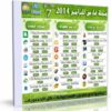اسطوانة مجلة فارس للبرامج 2014 الإصدار السابع Fares CD majla pro 2014 v7 برامج للتعريفات والصيانة واستعادة الملفات للتحميل برابط مباشر