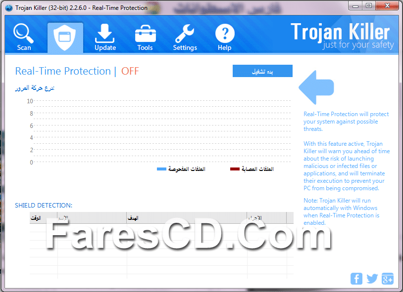GridinSoft Trojan Killer 2.2.6.0 x86 (3)