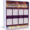 اسطوانة كورس تسريع الكومبيوتر | Speeding Up Your Home PC | مترجم عربى حصرياً
