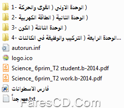 اسطوانة العلوم للصف السادس الإبتدائى ترم ثانى 2015 (1)