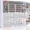 اسطوانة مجلة فارس للبرامج 2015 | الإصدار الأول