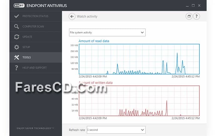 الإصدار الأخير من الأنتى فيروس الشهير ESET Endpoint Antivirus 5.0.2242 (5)