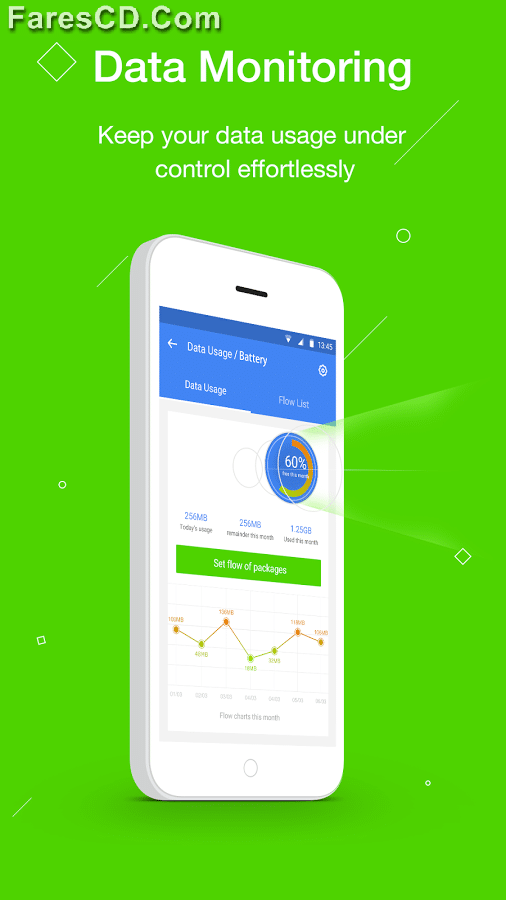 تطبيق لحماية هاتفك الذكى من المتطفليين LEO Privacy Guard (5)