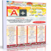 اسطوانة فارس لأشهر كورسات تعليم الصيانة 2015 | Comptia A+