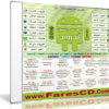 اسطوانة فارس لتطبيقات أندرويد 2016 | الإصدار الأول