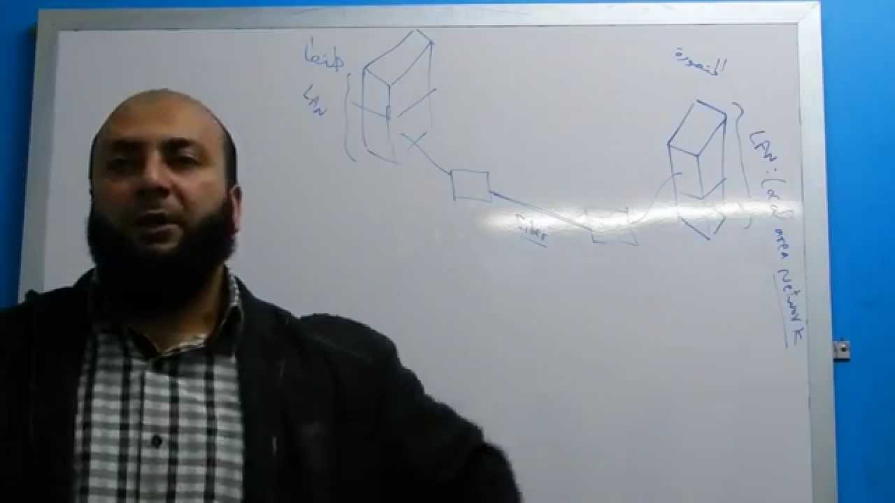 كورس سيسكو CCNA 200-120 للمهندس أحمد عبد الله (1)