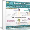 اسطوانة الرياضيات للصف الرابع الإبتدائى | ترم أول 2017