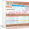 اسطوانة الدراسات الإجتماعية للصف السادس الإبتدائى | ترم أول 2017