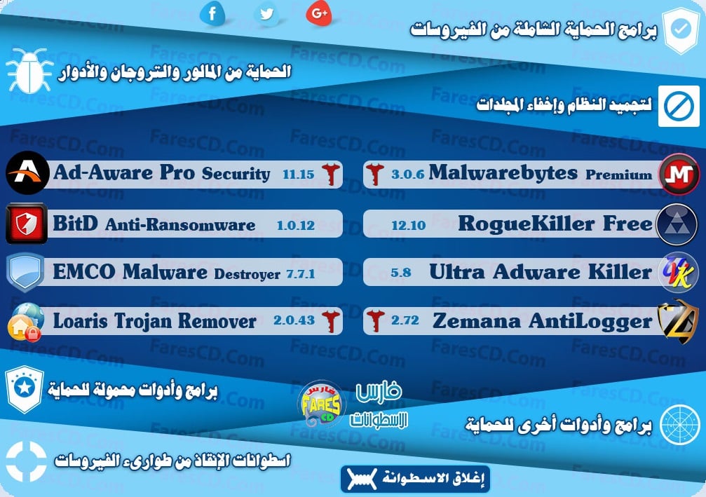اسطوانة فارس لبرامج الحماية والأنتى فيروس 2017