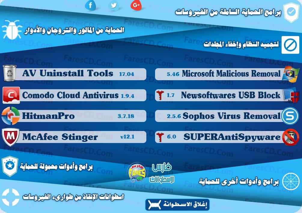 اسطوانة فارس لبرامج الحماية والأنتى فيروس 2017