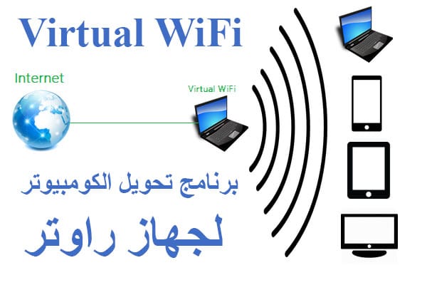 برنامج تحويل الكومبيوتر لجهاز راوتر | Virtual WiFi 3.2.1