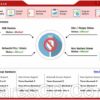 برنامج حماية ومنع نقل الملفات | Newsoftwares USB Block 1.7.2