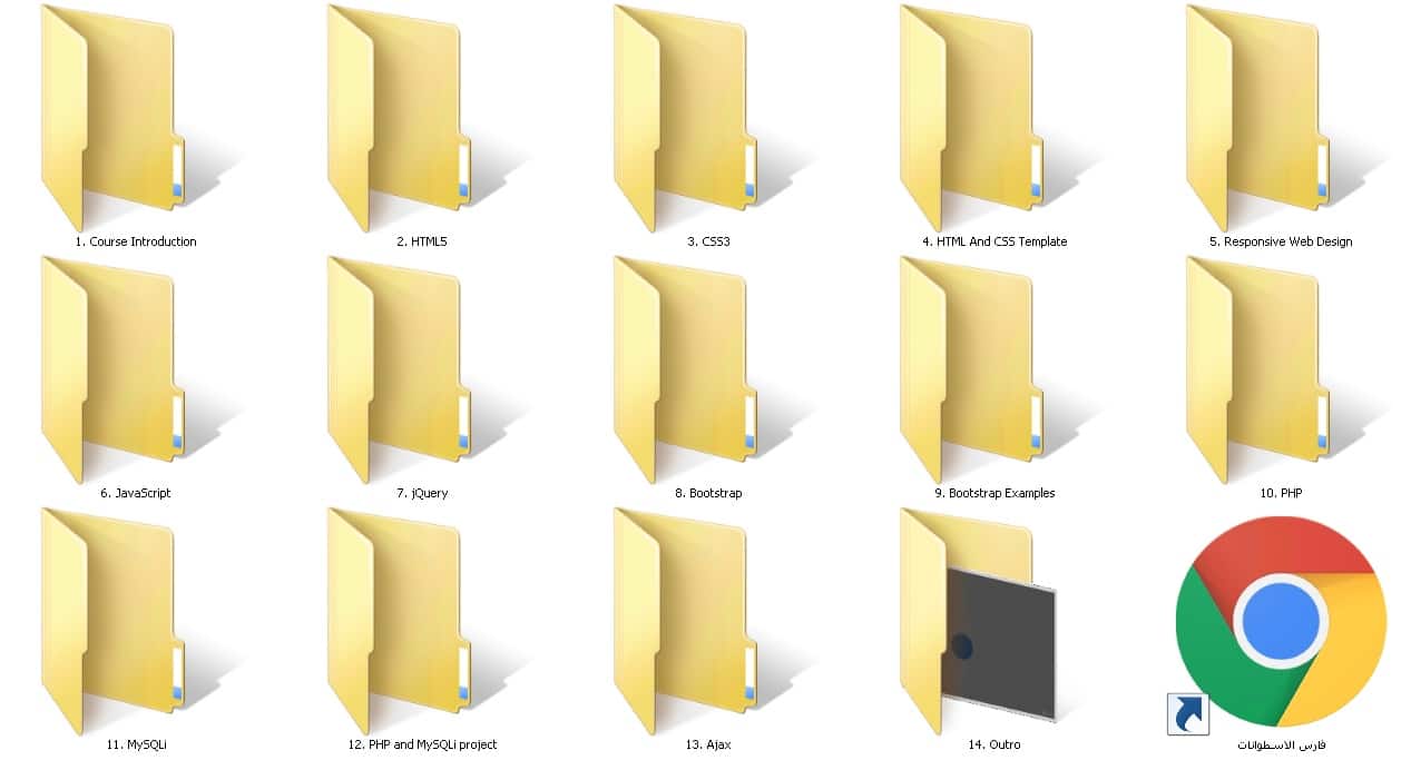 الدورة الشاملة لمطور الويب من المستوى المبتدئ إلى المتقدم | عربى
