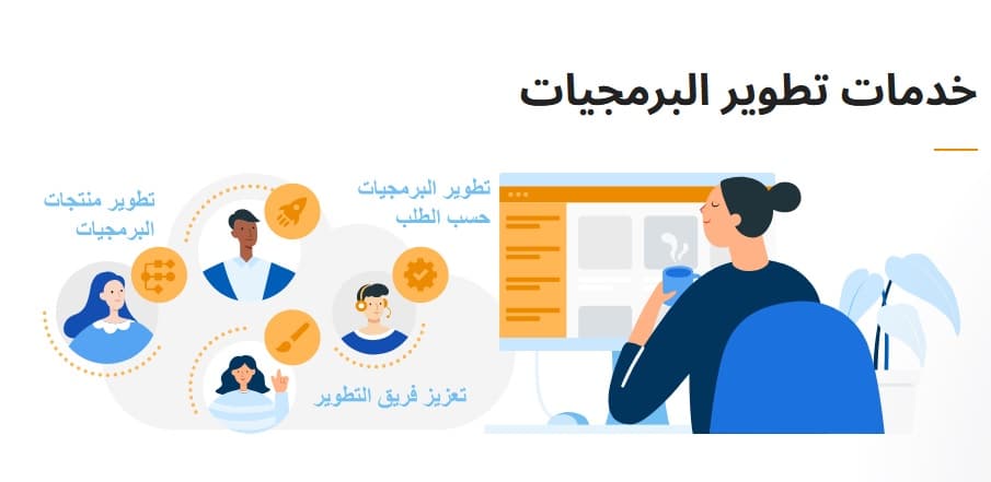 أهم 10 مسارات لتطوير البرمجيات في العالم لعام 2022