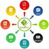 تحميل برنامج HelpNDoc Personal Edition 8.6.0.462