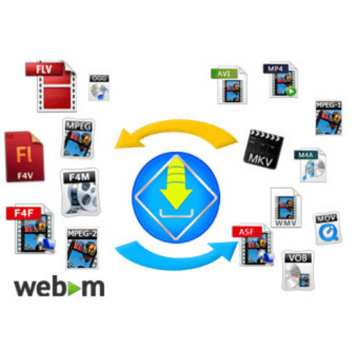 تحميل برنامج Allavsoft Video Downloader Converter