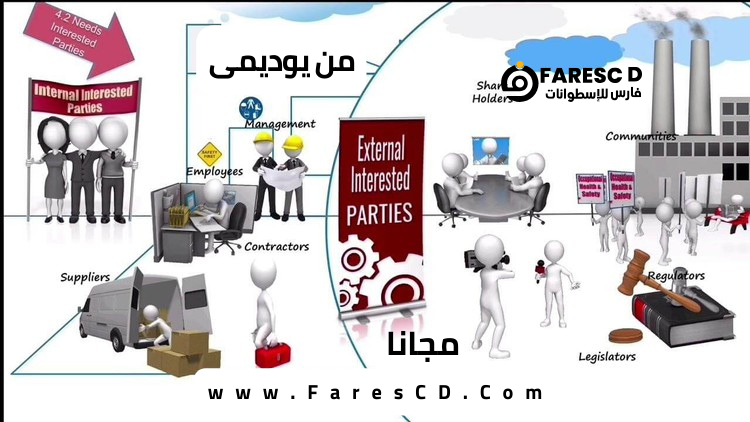 Context of the Organization