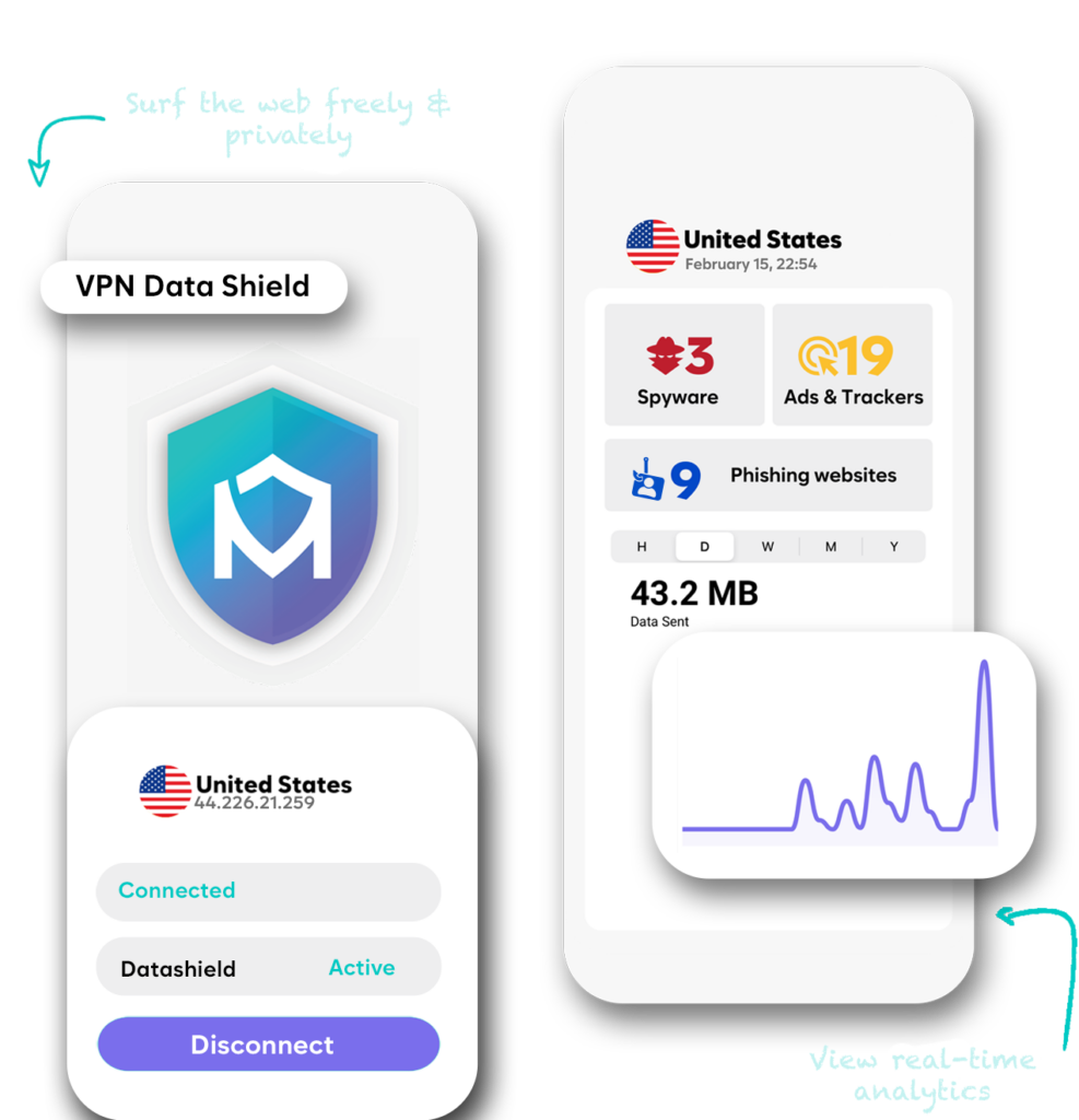 تطبيق Malloc Privacy & Security VPN - تطبيقات فى بى إن لأندرويد 2024