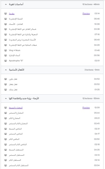 تعلم اللغة الإنجليزية من الصفر إلي الإحتراف - خطة متكاملة 