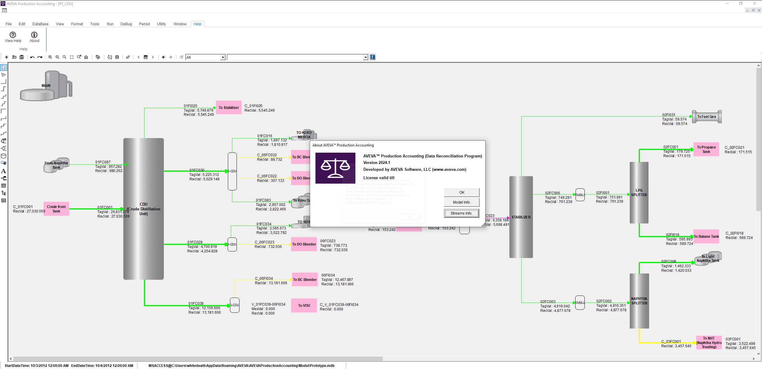 تحميل برنامج AVEVA Production Accounting لإدارة ومحاسبة المصانع والشركات