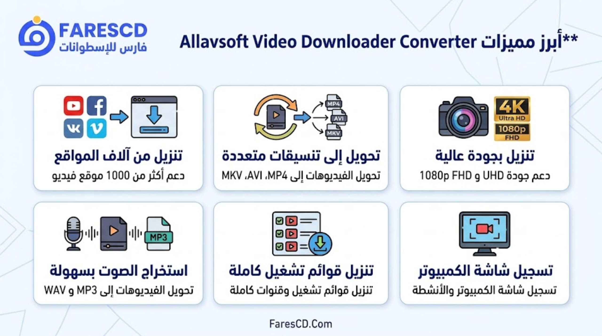أبرز مميزات Allavsoft Video Downloader Converter