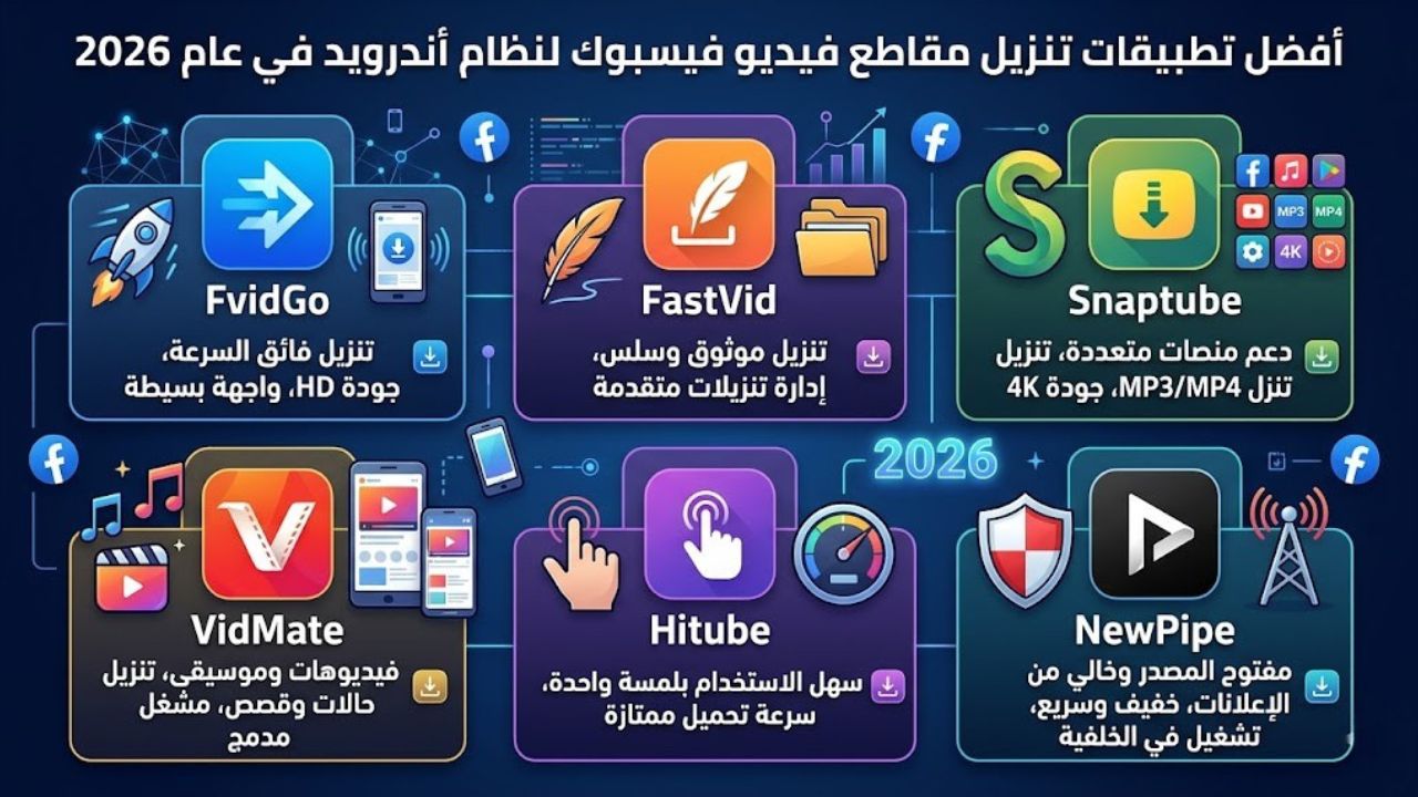 أفضل 6 تطبيقات لتنزيل مقاطع فيديو FB لنظام أندرويد في عام 2026