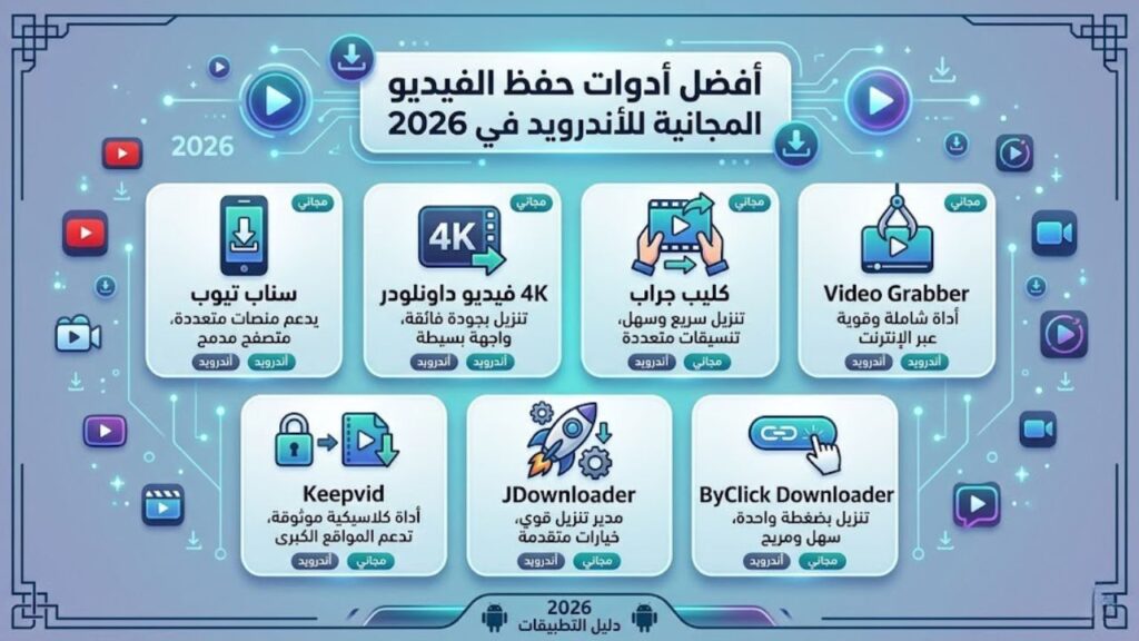 أفضل أدوات حفظ الفيديو المجانية للأندرويد في 2026