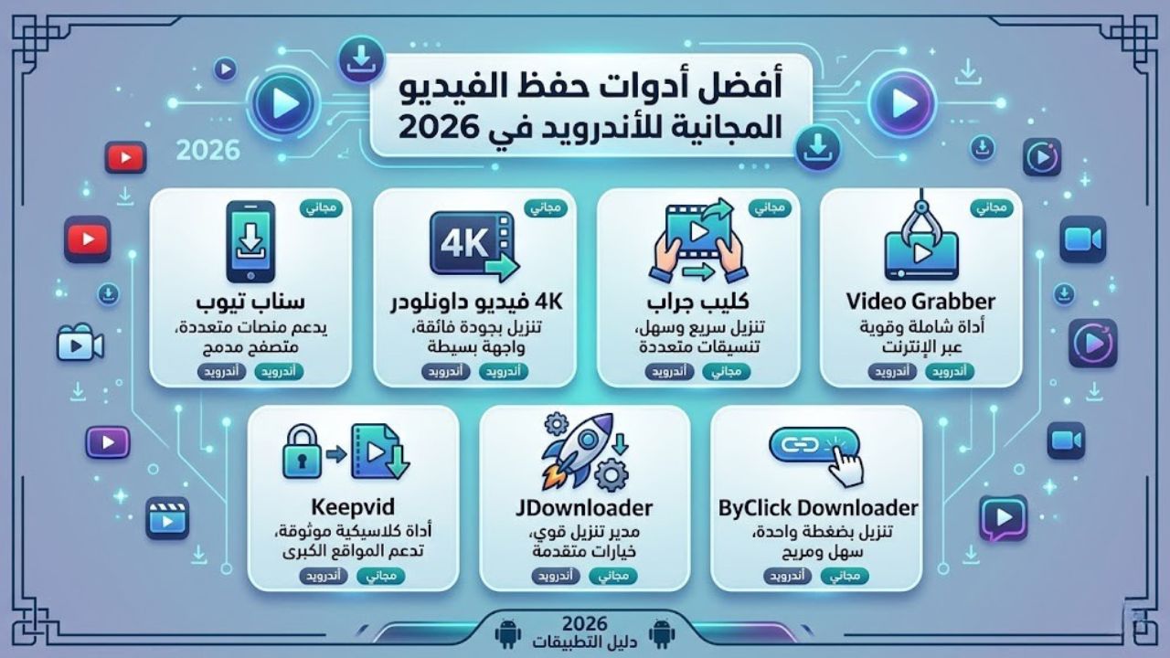 أفضل أدوات حفظ الفيديو المجانية للأندرويد في 2026