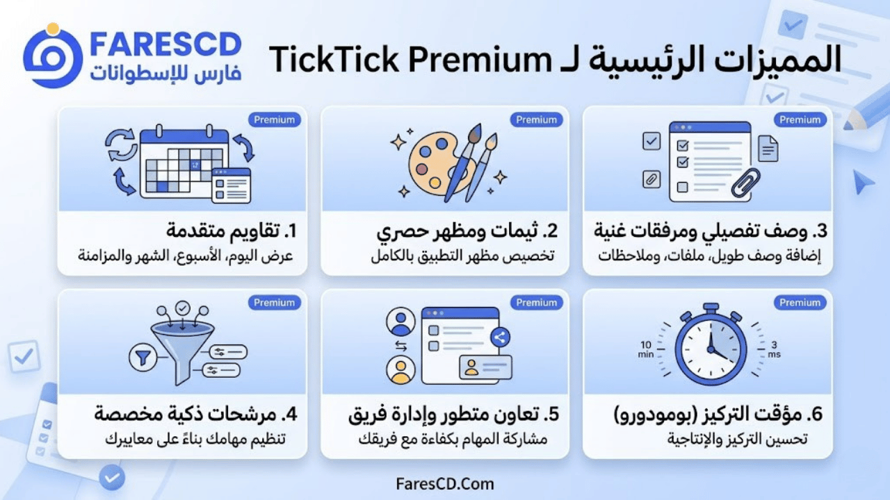 المميزات الرئيسية لـ TickTick Premium