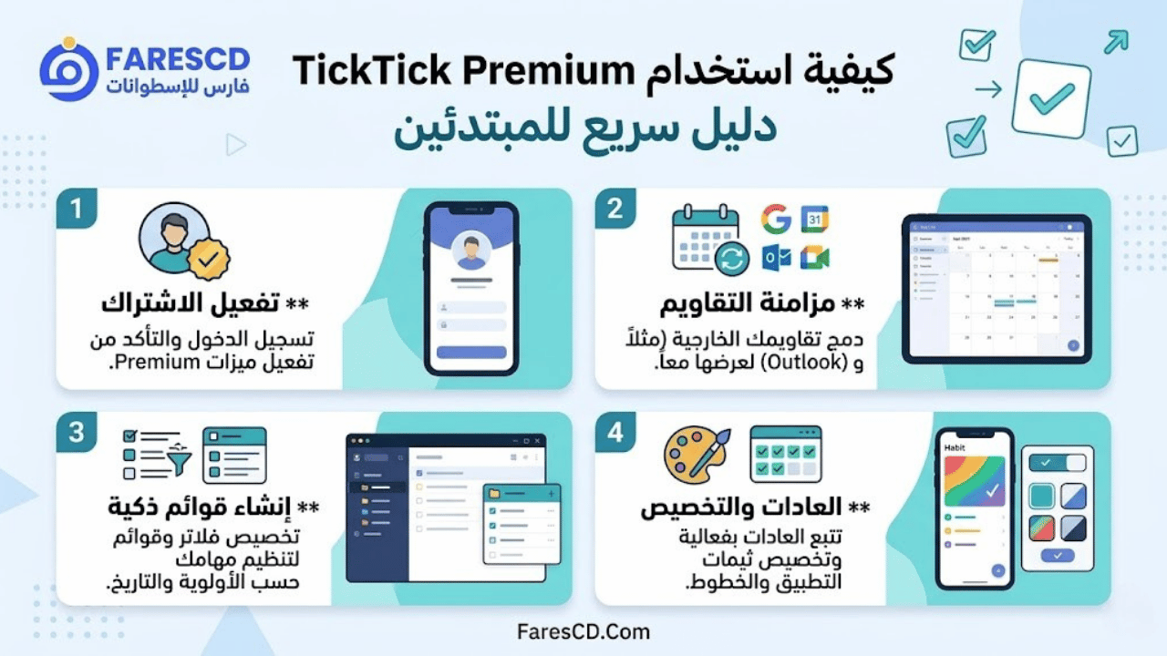 كيفية استخدام TickTick Premium دليل سريع للمبتدئين