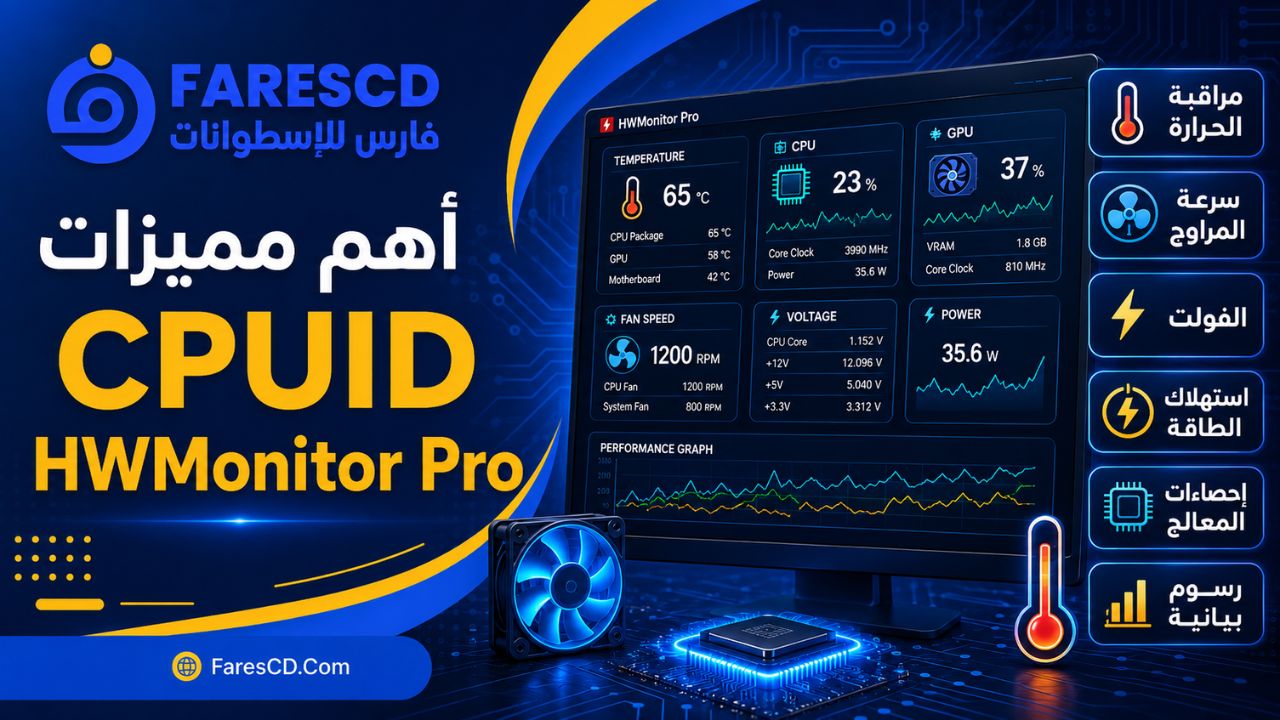 أهم مميزات CPUID HWMonitor Pro