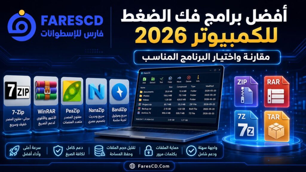 أفضل برامج فك الضغط للكمبيوتر 2026 | مقارنة واختيار البرنامج المناسب