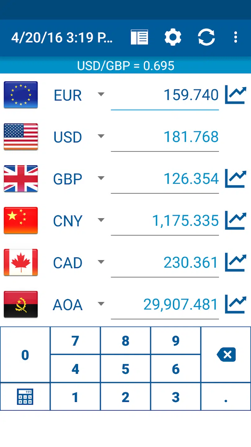 تحميل تطبيق Currency Converter Plus 4