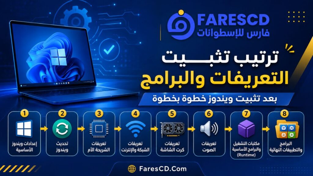 ترتيب تثبيت التعريفات والبرامج بعد تثبيت ويندوز خطوة بخطوة
