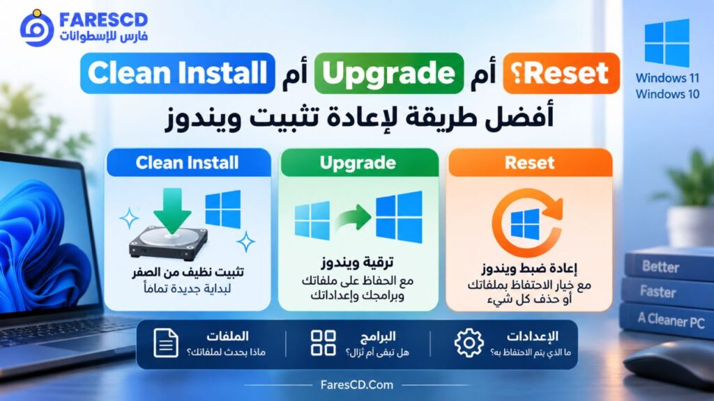 Clean Install أم Upgrade أم Reset؟ أفضل طريقة لإعادة تثبيت ويندوز