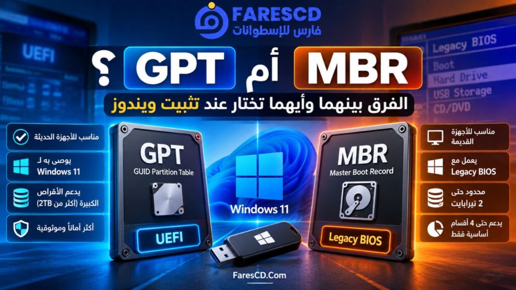 GPT أم MBR؟ الفرق بينهما وأيهما تختار عند تثبيت ويندوز