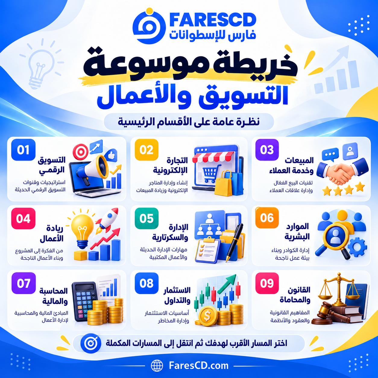 farescd-p03-marketing-business-commerce-hero.png