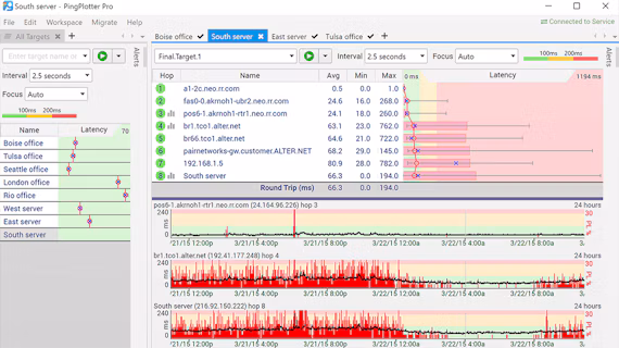 PingPlotter Professional